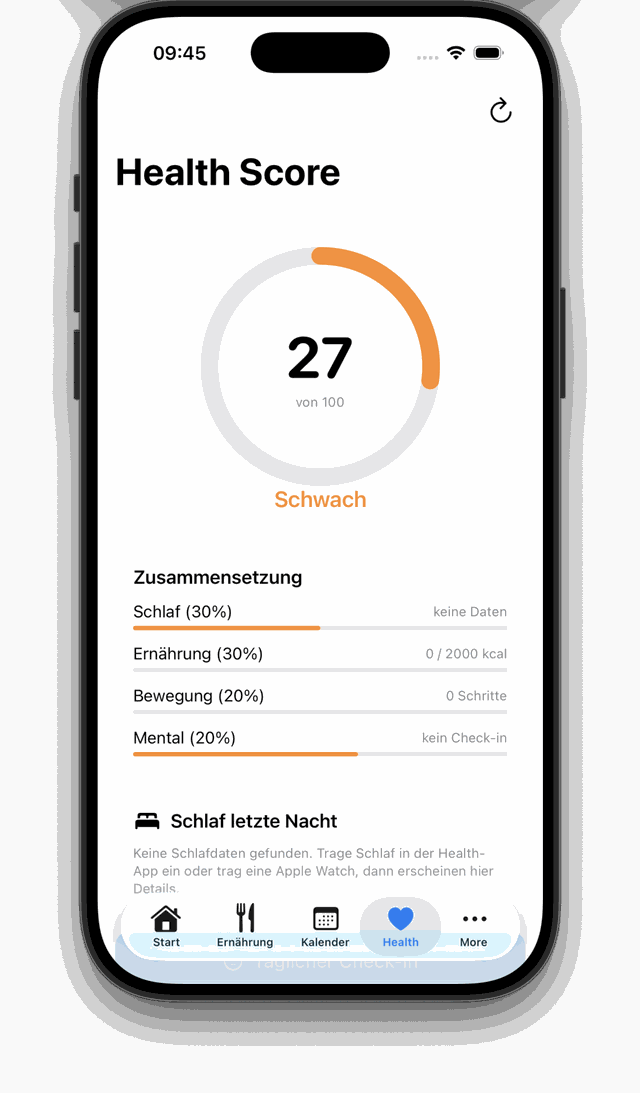 AllInOneApp Health Score als kombinierte Kennzahl